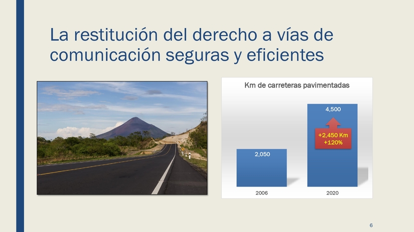 documento